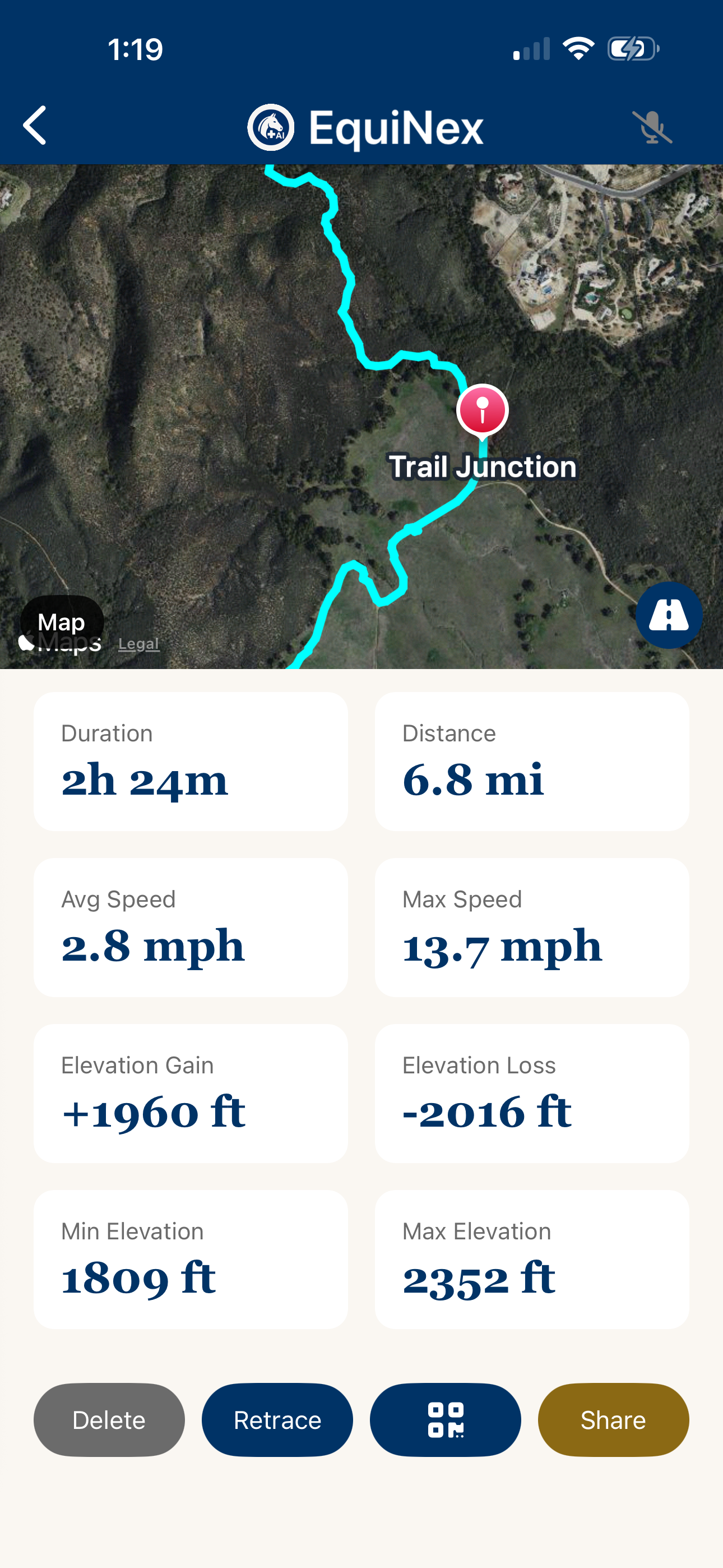 Ride on Mar 14 with Nelson — 6.8 mi, 2h 24m, 1960 ft elevation gain